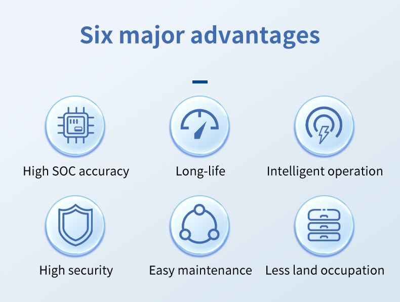 Energy Storage Systems,Energy Storage Systems supplier