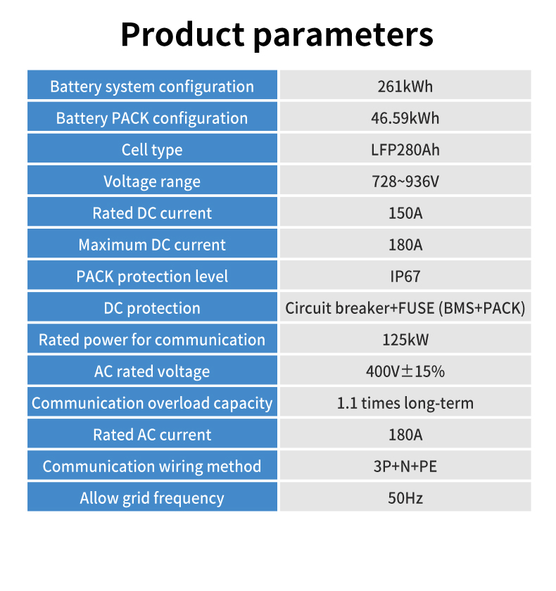 Energy Storage Systems,Energy Storage Systems supplier