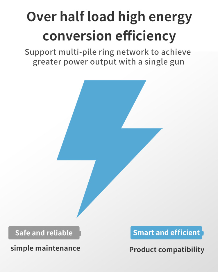 DC electric vehicle charger, DC electric vehicle charger manufacturer, DC electric vehicle charger installation