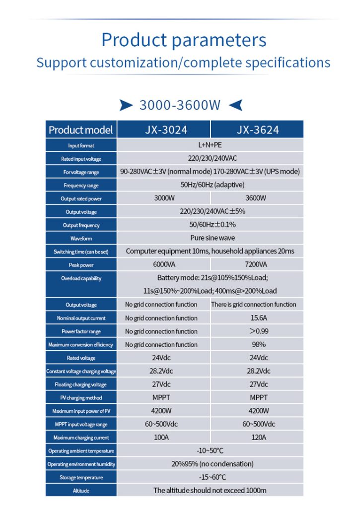 Hybrid Inverter