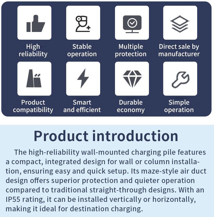 DC electric vehicle charger, DC electric vehicle charger manufacturer, DC electric vehicle charger installation